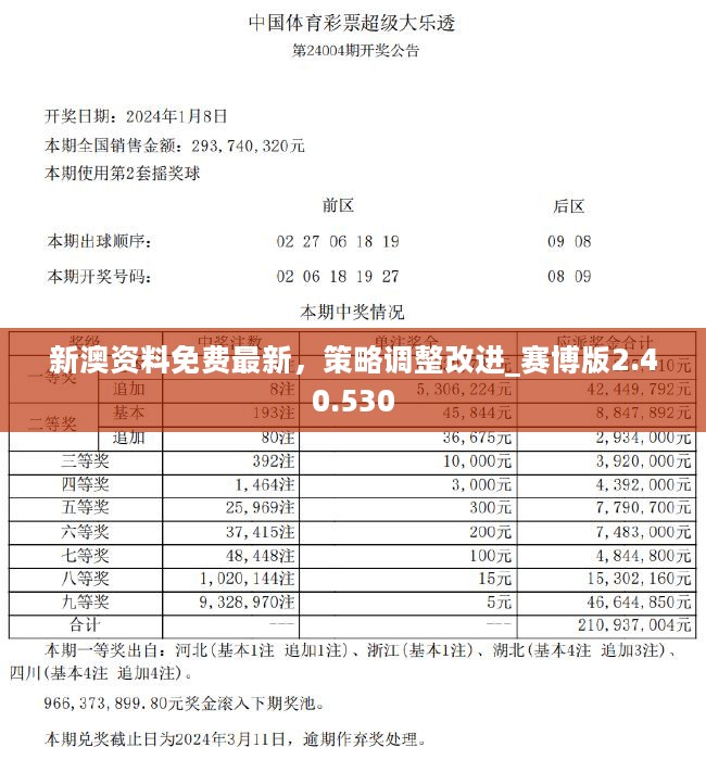 香港历史记录近15期查询表最新，详细解答、科学解答解释落实