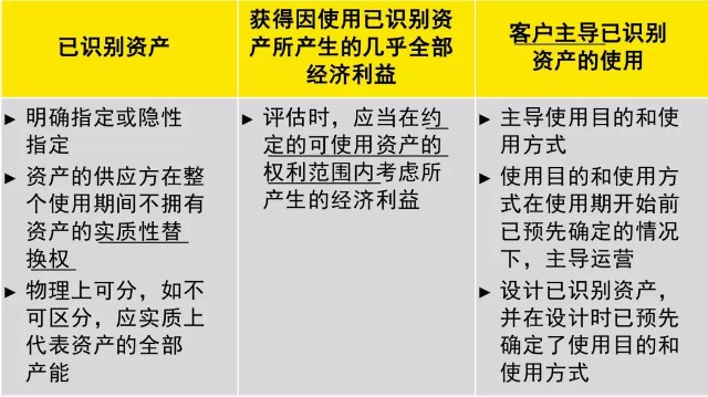 2025新澳天天彩资料的警惕虚假宣传-深度解答解释落实