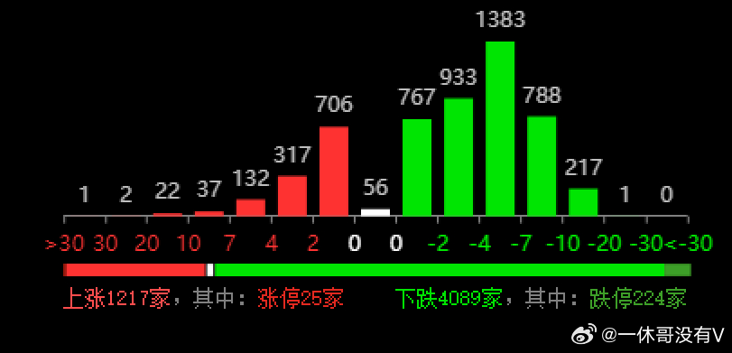 新澳今天晚上9点35分详细解答、全面解答解释落实